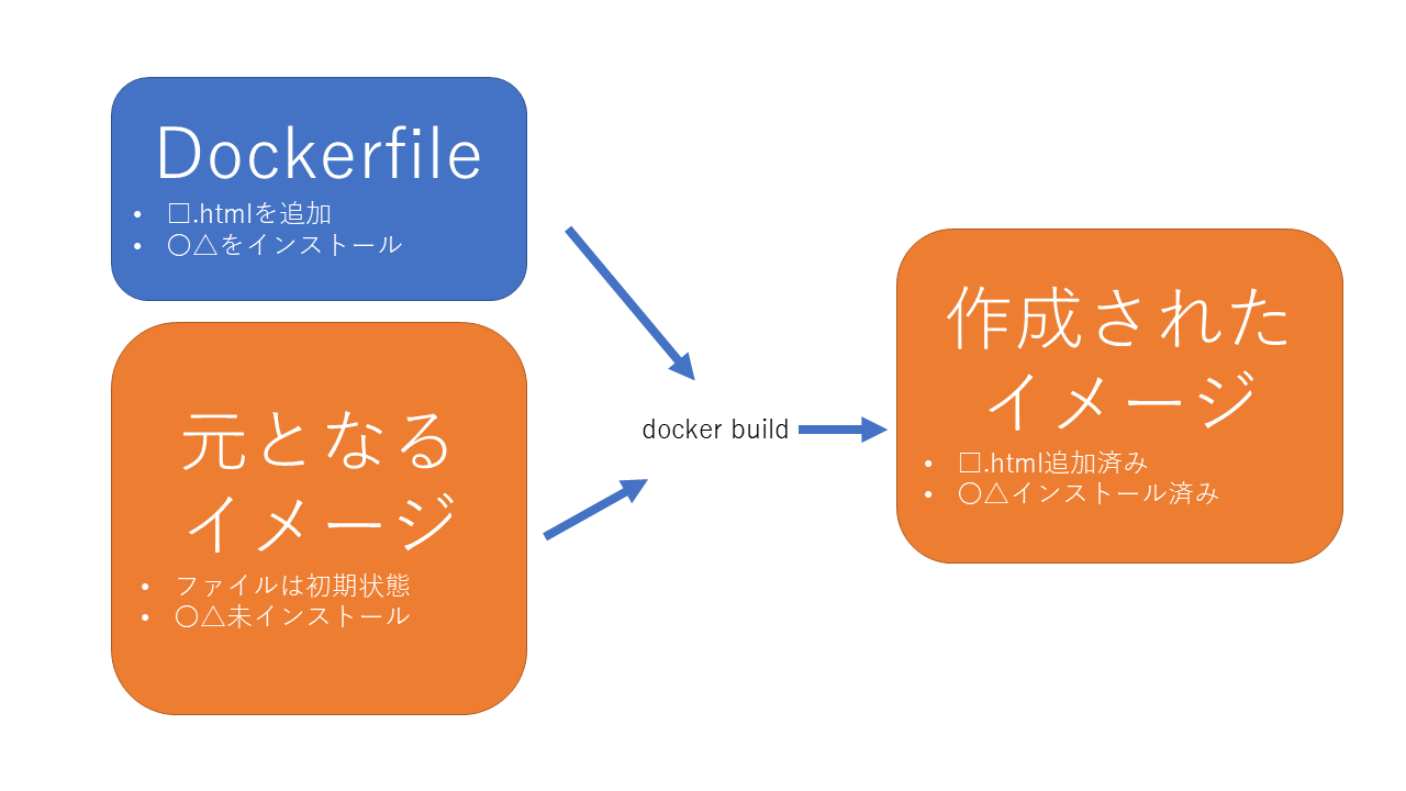 プレゼンテーション1.png